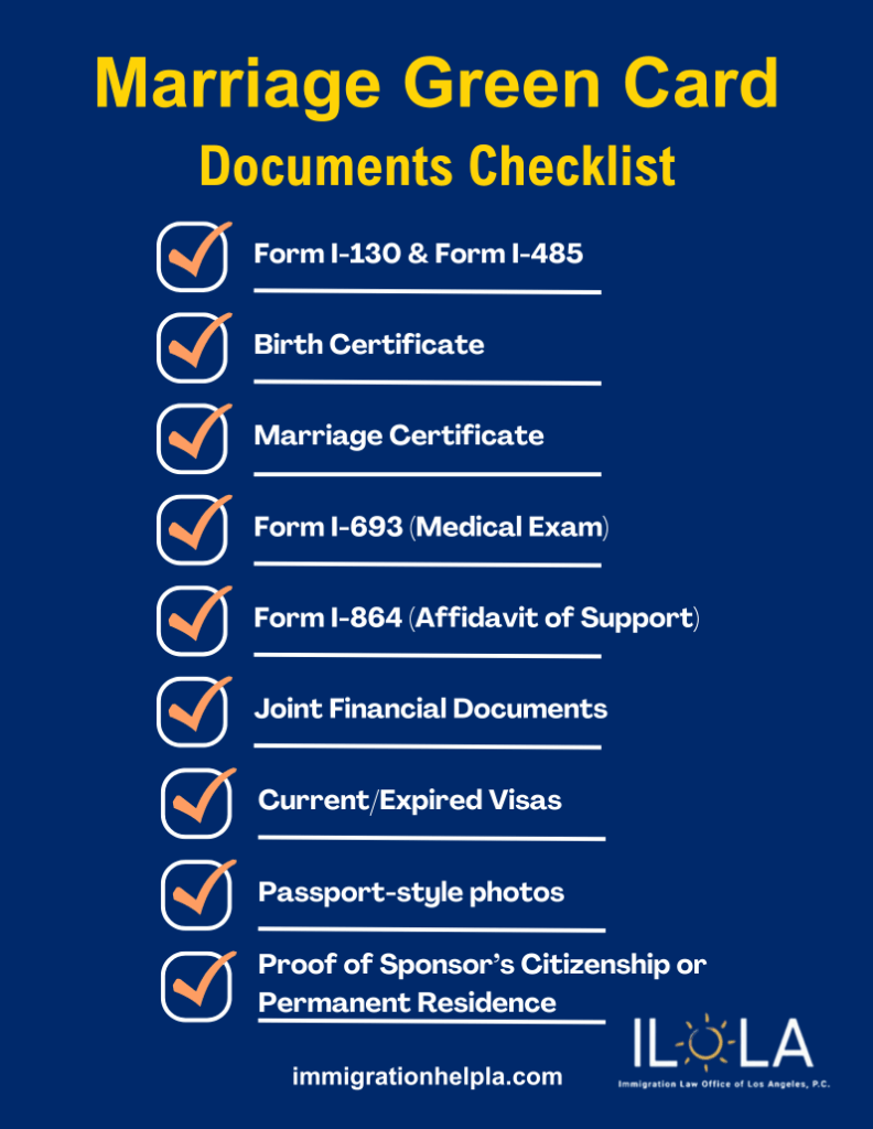 documents for marriage green card graphic